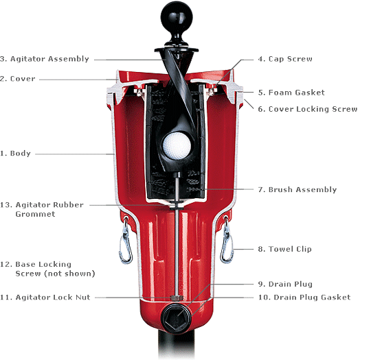 Deluxe Ball Washer Cover